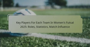 Key Players For Each Team In Women’s Futsal 2025: Roles, Statistics, Match Influence
