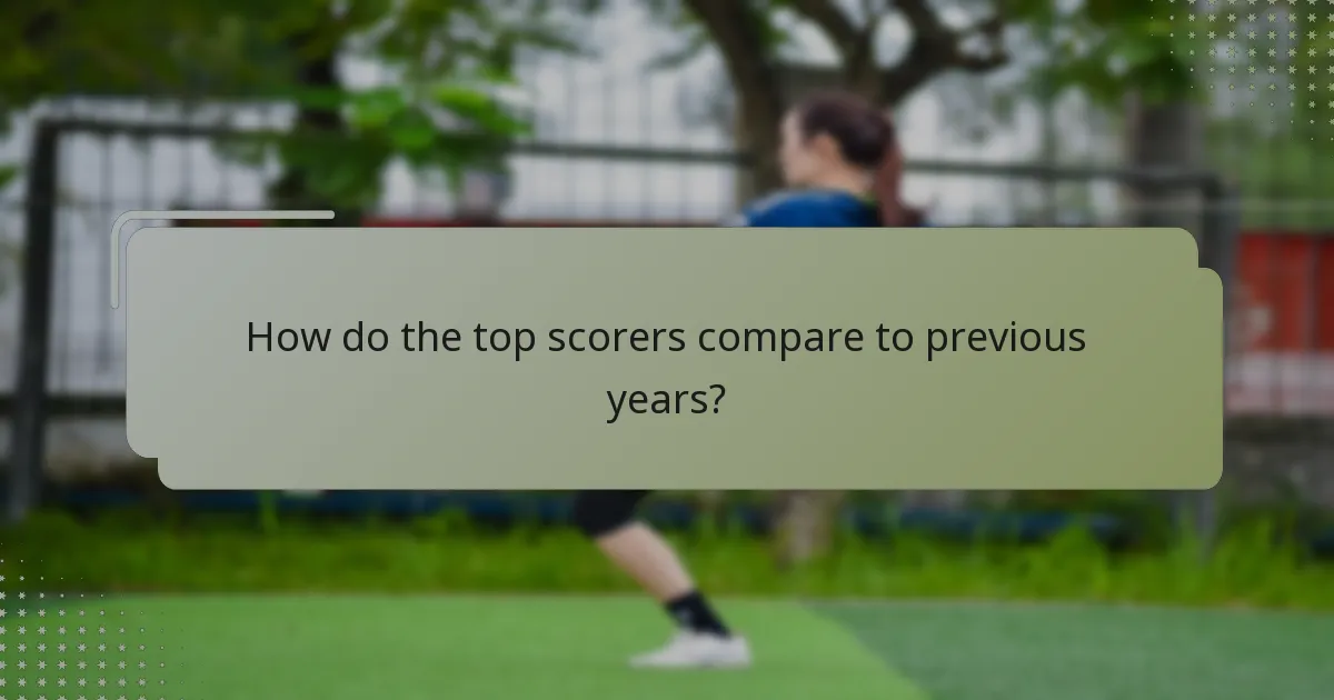 How do the top scorers compare to previous years?