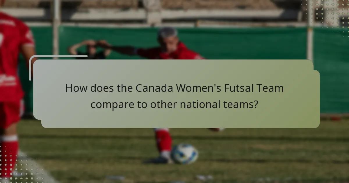 How does the Canada Women's Futsal Team compare to other national teams?